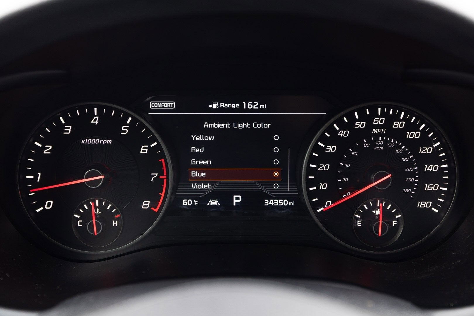 2020 Kia Stinger GT2